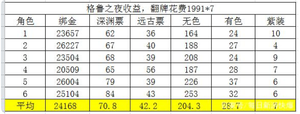 《哪吒2》获华表奖特别贡献影片