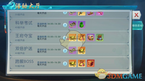 纳指期货涨亚太盘初1%